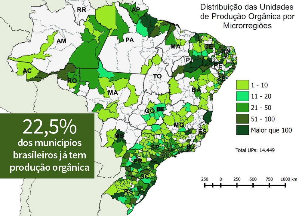 Agricultura orgânica já ocupa mais de 1.200 cidades em todo o país